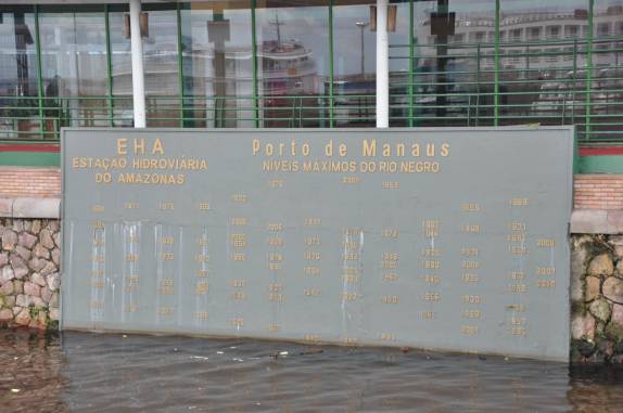 A placa com dados anuais da cheia máxima do Rio Negro durante o último século em Manaus - AM. A cheia máxima foi em 2009!